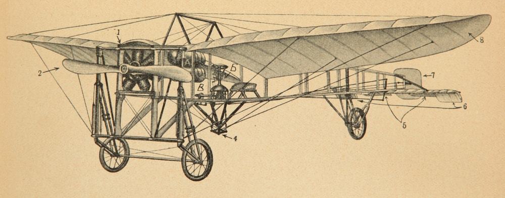 Primeras ilustraciones retro máquina voladora
